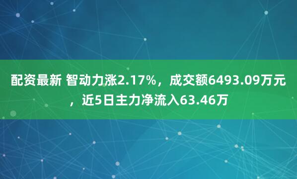 配资最新 智动力涨2.17%，成交额6493.09万元，近5日主力净流入63.46万